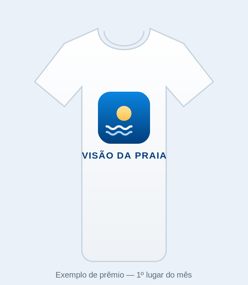 Prêmio 1º lugar